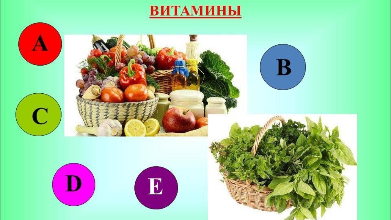 В каких овощах витамин б. Витамины в овощах. Витаминные овощи и фрукты. Витамины в фруктах. Что такое витамины.